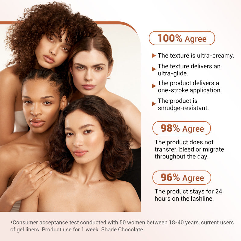 💜Waterproof Beachproof Gel Liner