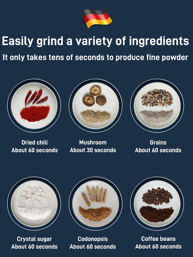 🎁New arrival 50% OFF💥Powerful Electric Grinder Cup – Crushes nuts, beans & coffee fast. Easy to use & clean. A handy tool for any kitchen. 🥜🔋