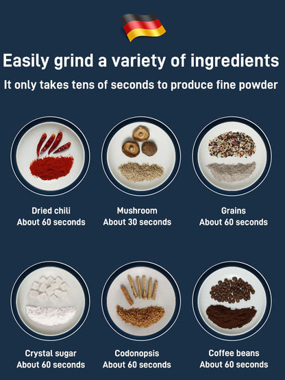 🎁New arrival 50% OFF💥Powerful Electric Grinder Cup – Crushes nuts, beans & coffee fast. Easy to use & clean. A handy tool for any kitchen. 🥜🔋